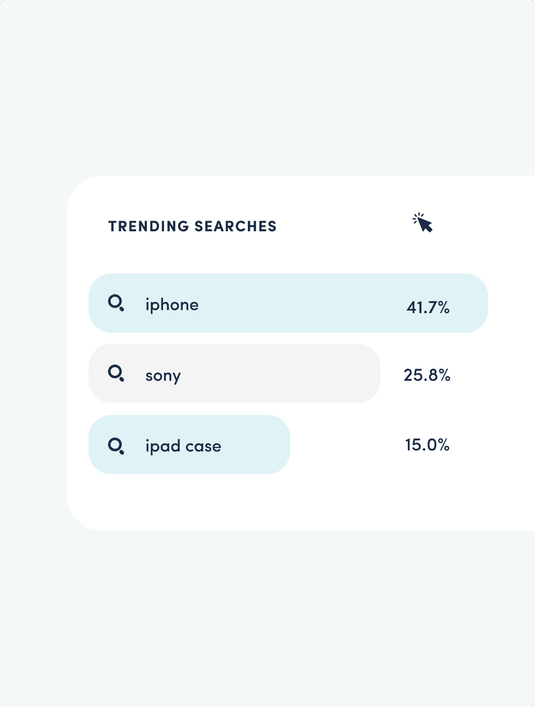 O que o Analytics da Luigi's Box pode fazer?