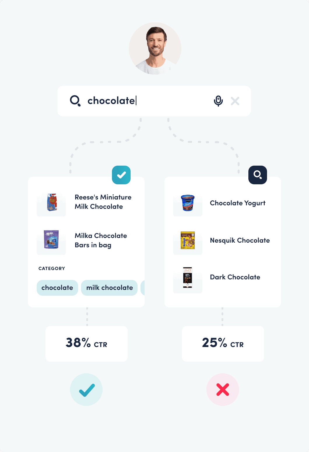 O que é a Volusion?