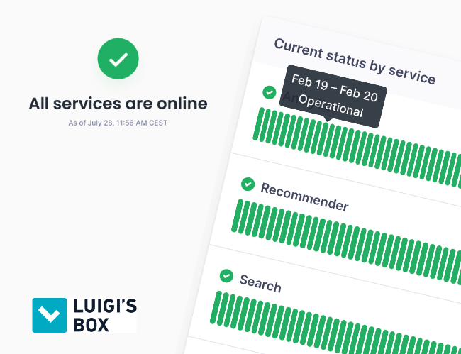 Análisando os dados: painel de monitoramento da disponibilidade do serviço da Luigi’s Box